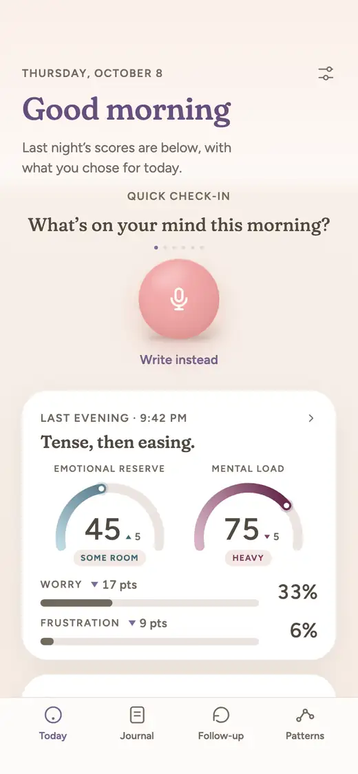 Good morning. Last night's scores are below, with what you chose for today. Quick check-in: What's on your mind this morning?