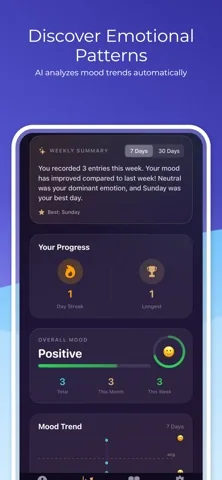 VoiceFlow screenshot from its App Store listing