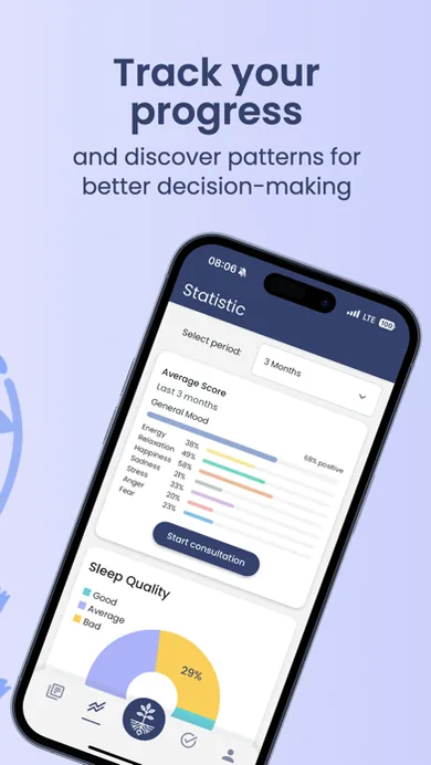 Zenora screenshot from its App Store listing